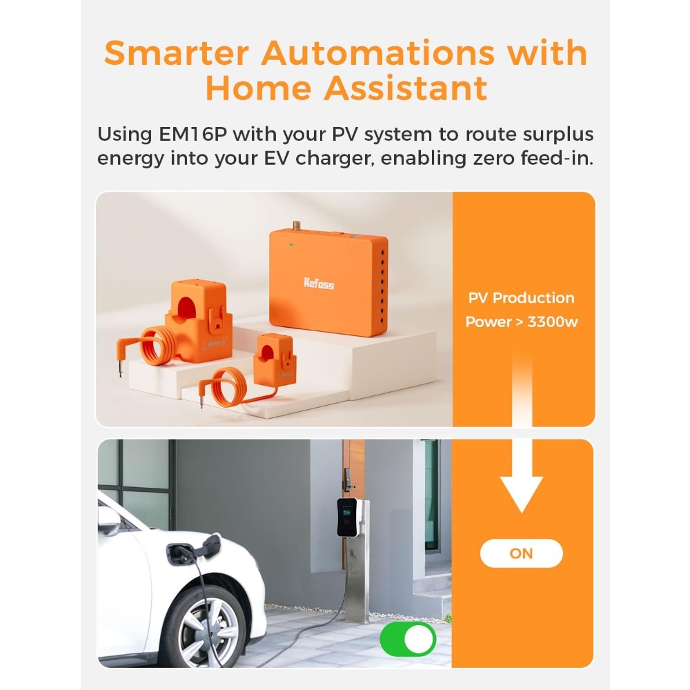 Smart Home Ui - Monitor Energi Rumah Pintar AS dengan