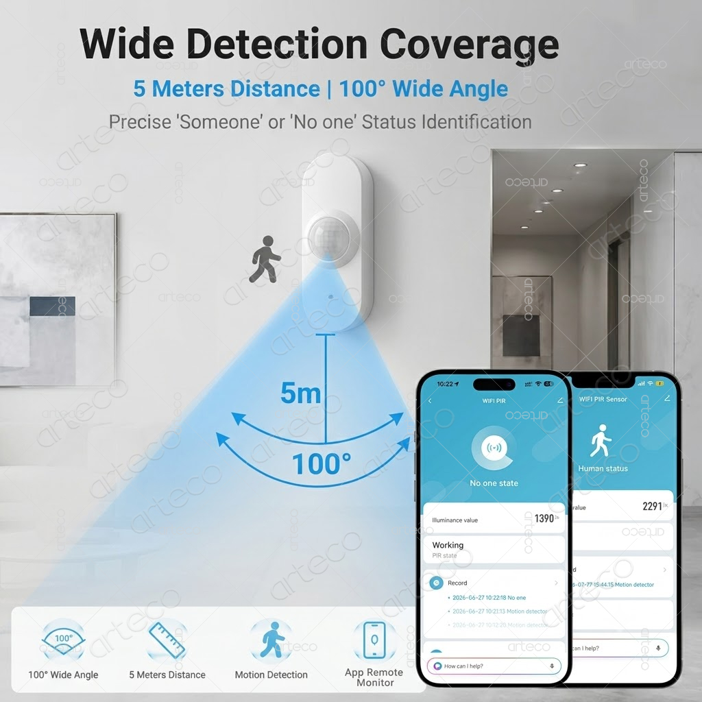 Tuya WiFi PIR Sensor Cerdas Ke - Pir Motion Sensor ulasan dan harga