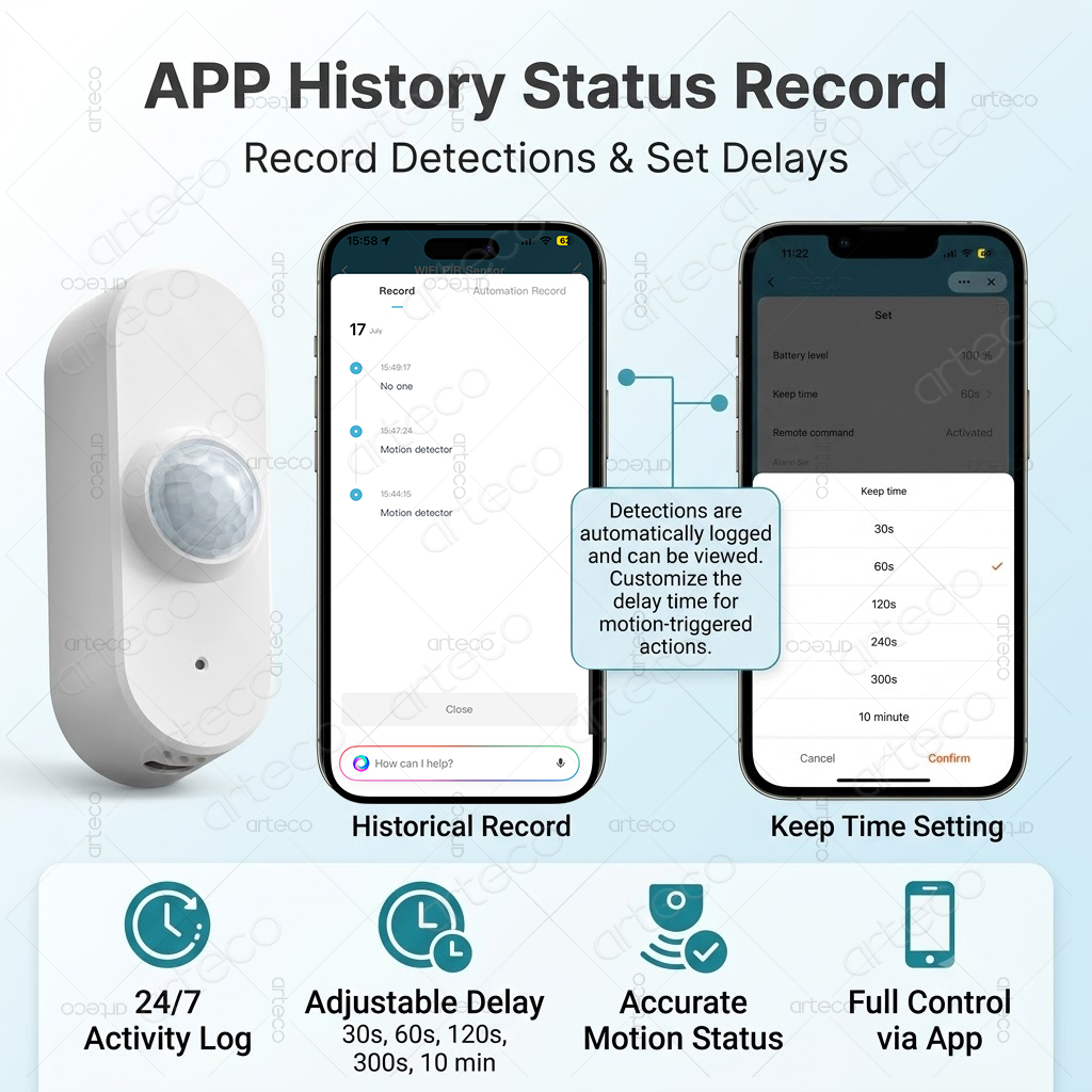 Tuya WiFi PIR Sensor Cerdas Ke - Pir Motion Sensor ulasan dan harga