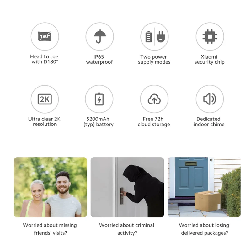 Xiaomi Doorbell 3S Versi Globa - Smart Home Xiaomi App ulasan dan harga