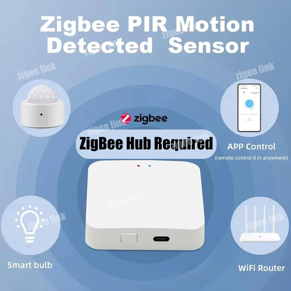 Sensor Gerak Zigbee PIR Detekt - Pir Motion Sensor ulasan dan harga