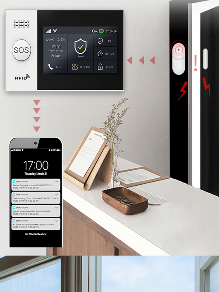 PGST107 4G Tuya Alarm Rumah Pi - Smart Home Package ulasan dan harga