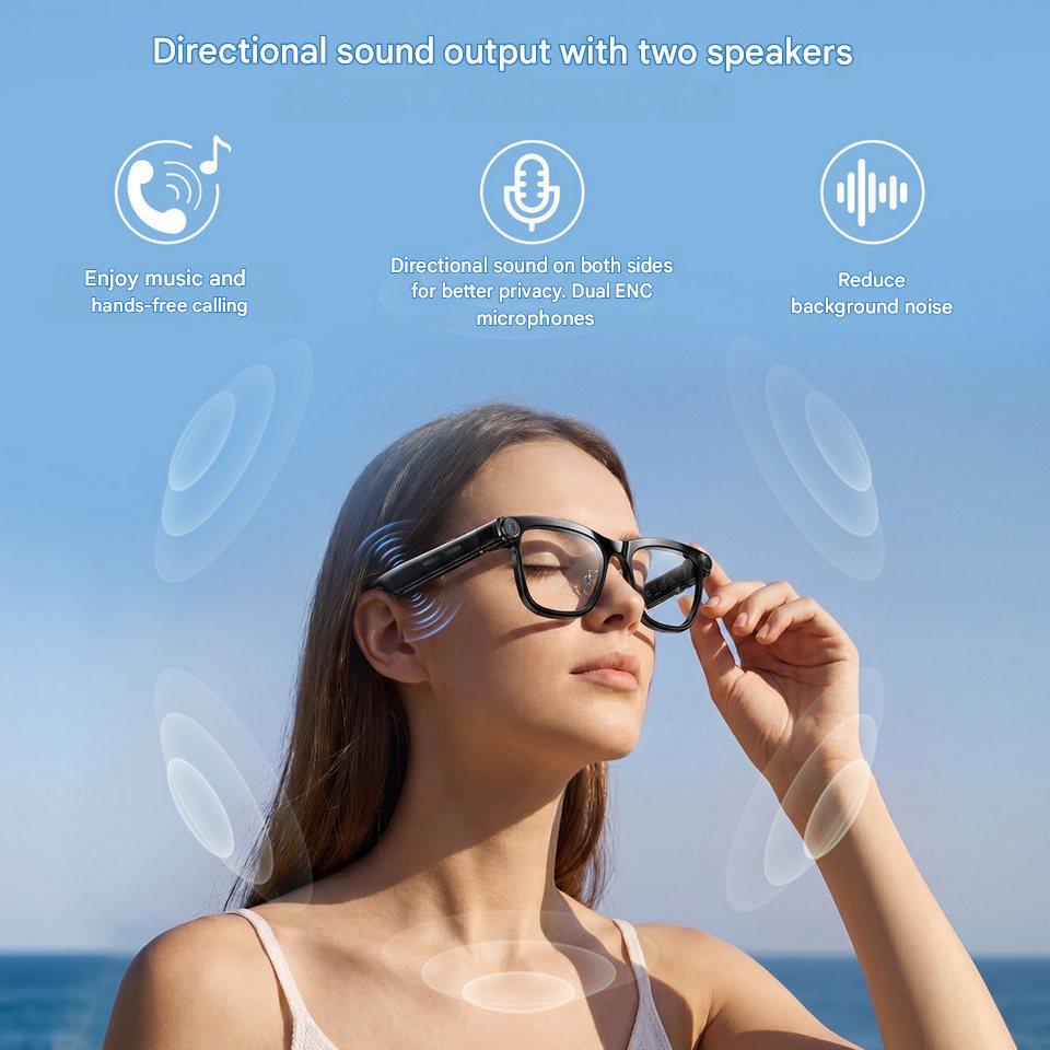 Kacamata Pintar AI dengan Terj - Smart Home Battery Camera ulasan dan harga