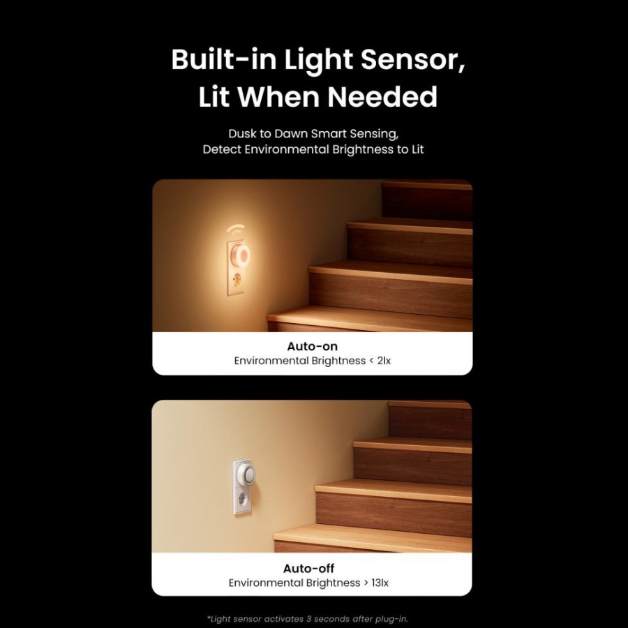 Yeelight Sensor Cahaya Plug-In - Smart Home Yeelight ulasan dan harga