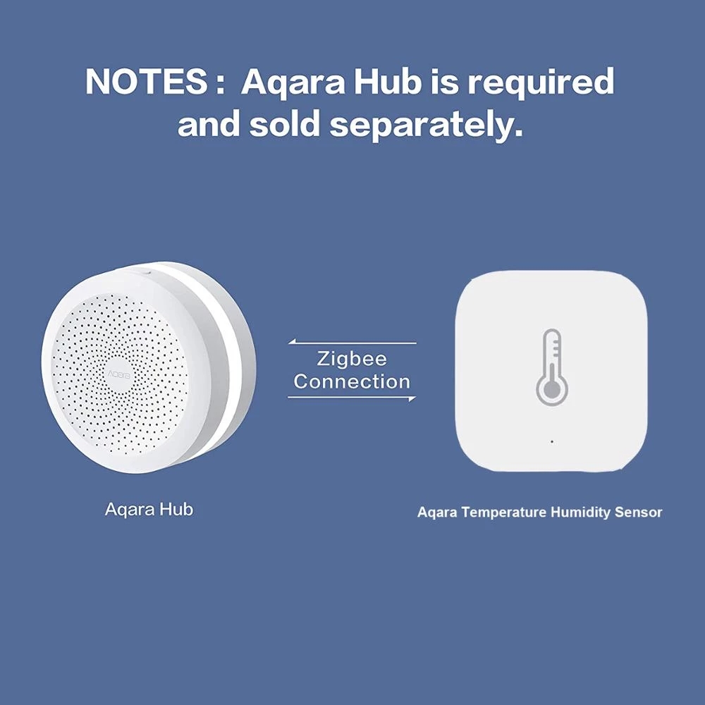 Aqara Mijia Qingping Sensor Ke - Smart Home Xiaomi App ulasan dan harga