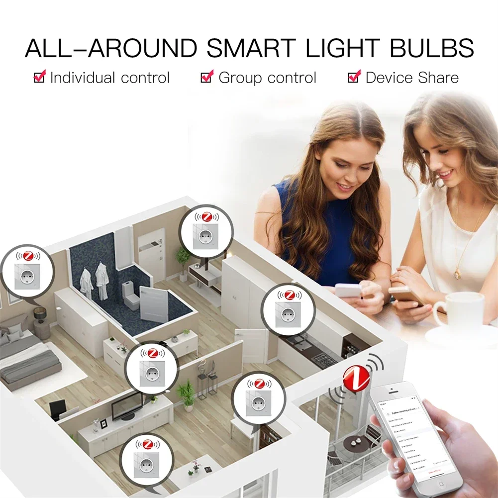 Moes ZigBee soket dinding, WIF - Smart Home Nest ulasan dan harga