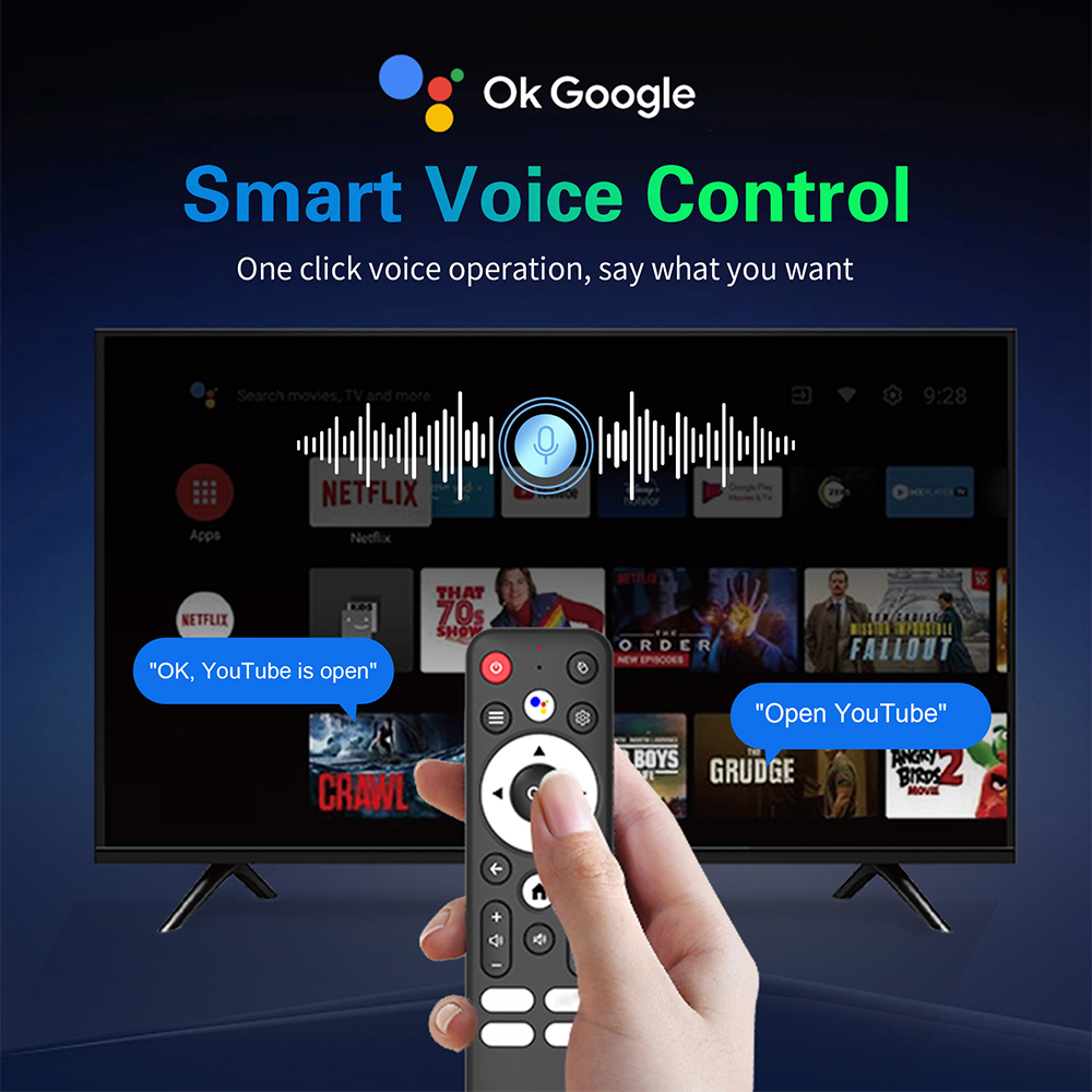 TV Box Android 16 T8S RK3518 S - Smart Home Ui ulasan dan harga