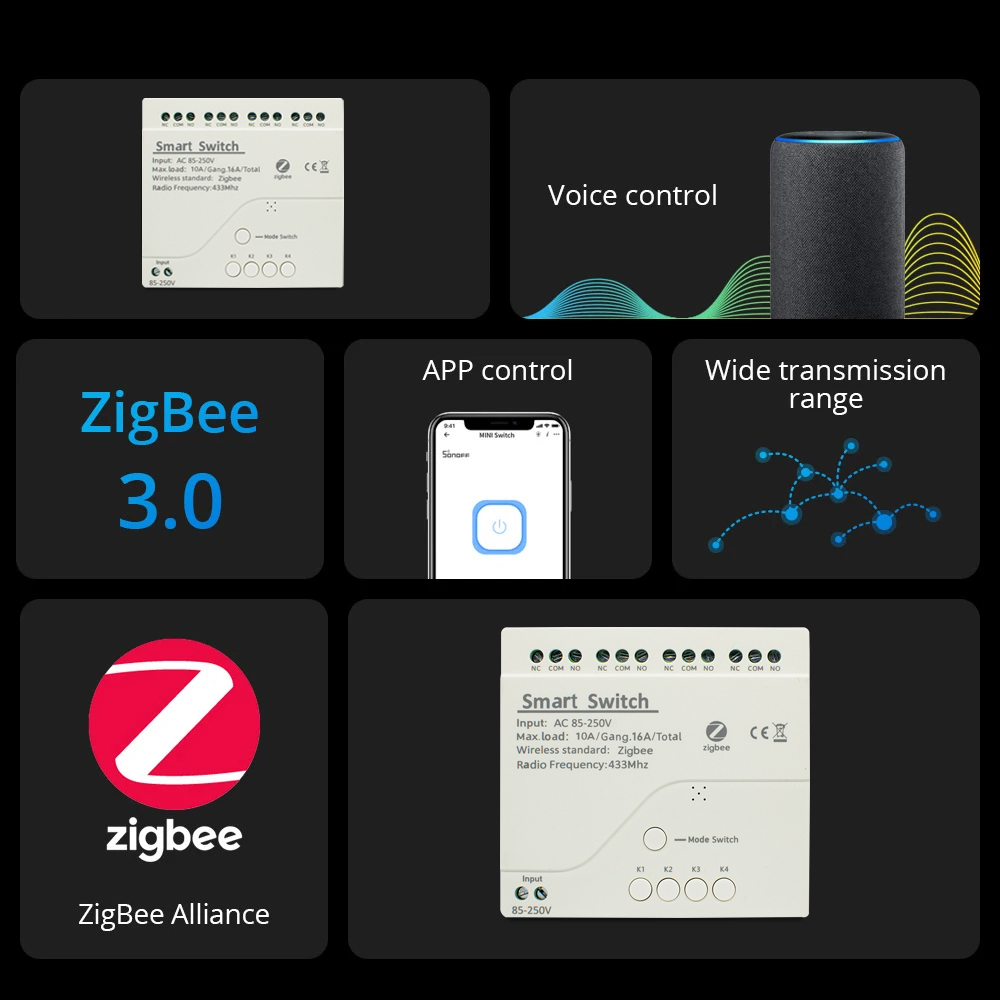Zigbee Relay Breaker 7-32V 85- - Smart Home Hub Ikea ulasan dan harga