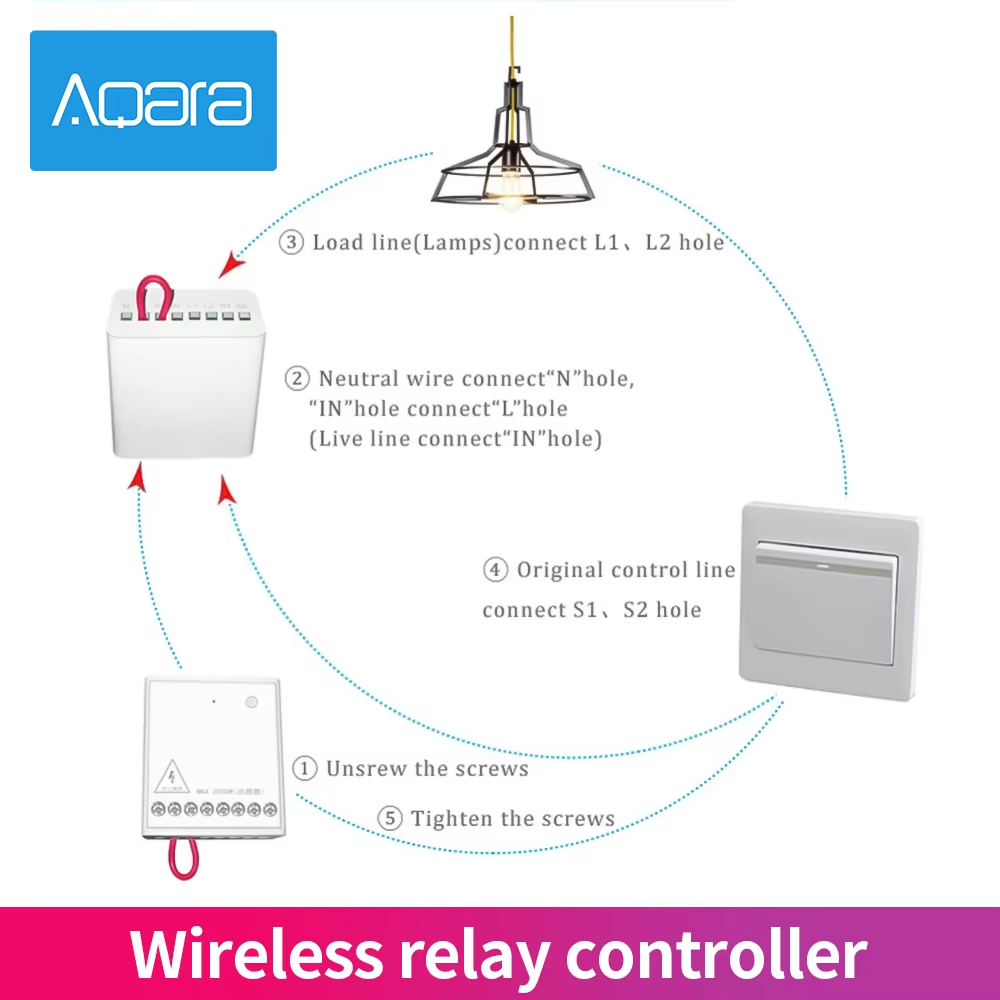 Aqara 2 Saluran Pengontrol Rel - Smart Home Xiaomi App ulasan dan harga