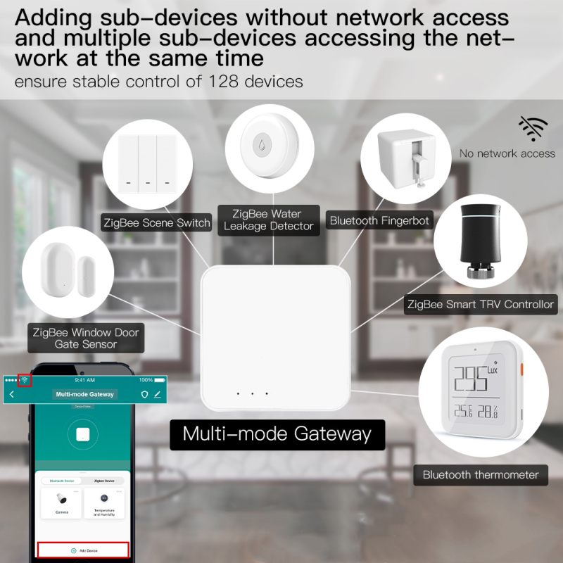 Hub Gateway cerdas Tuya multi- - Smart Home Hub Ikea ulasan dan harga