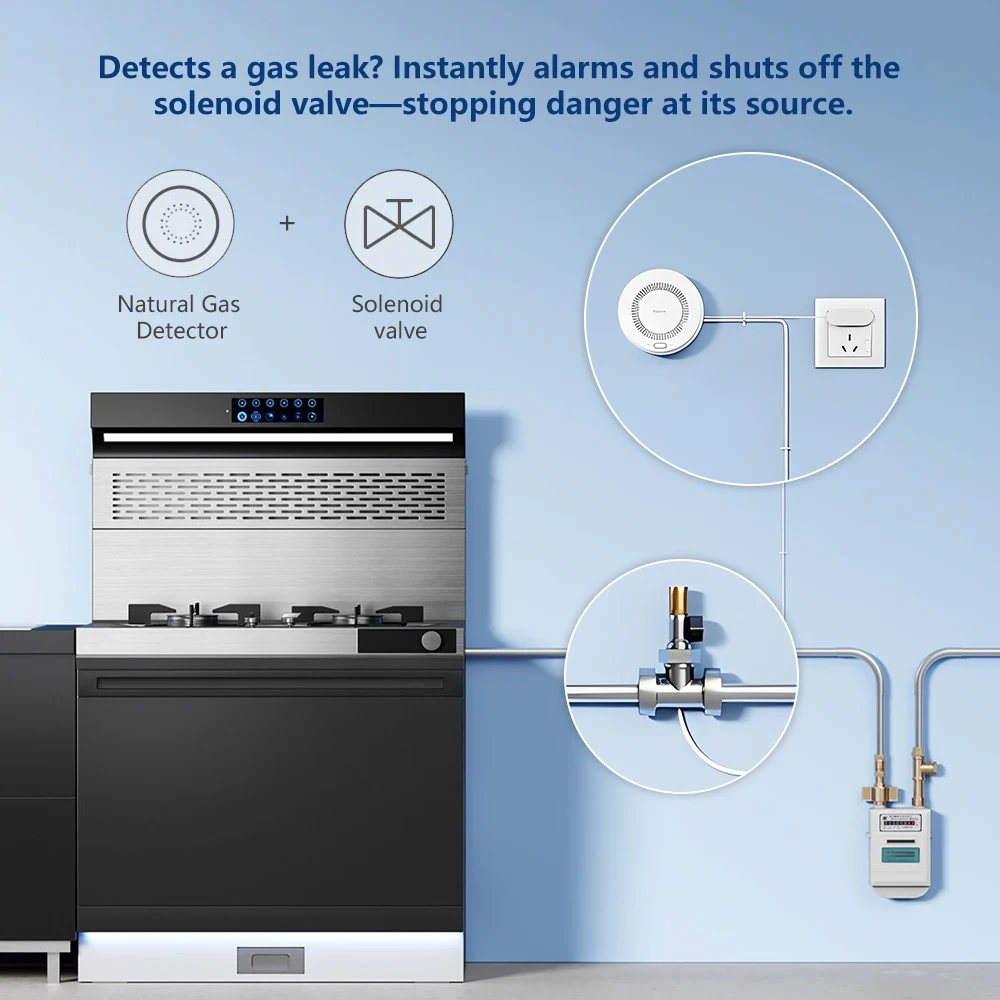 Detektor Gas Alam Aqara Alarm  - Smart Home Xiaomi App ulasan dan harga