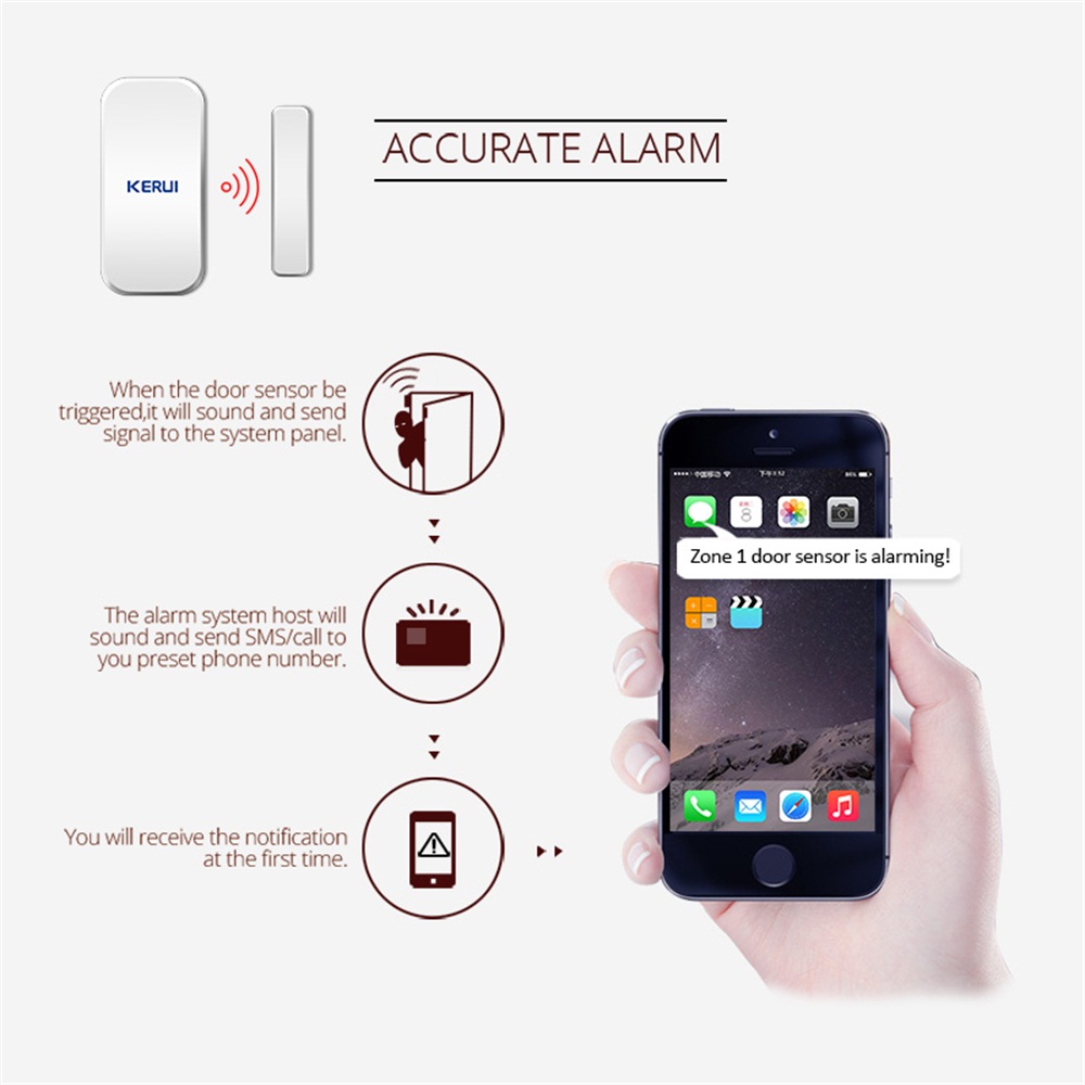 KERUI D035 433MHz Detektor Sen - Smart Home Security System ulasan dan harga