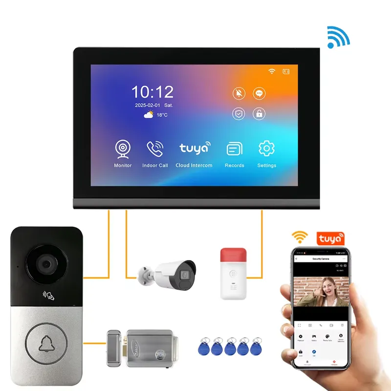 【CHIMU HOME】 Kamera Interkom V - Video Doorbell ulasan dan harga