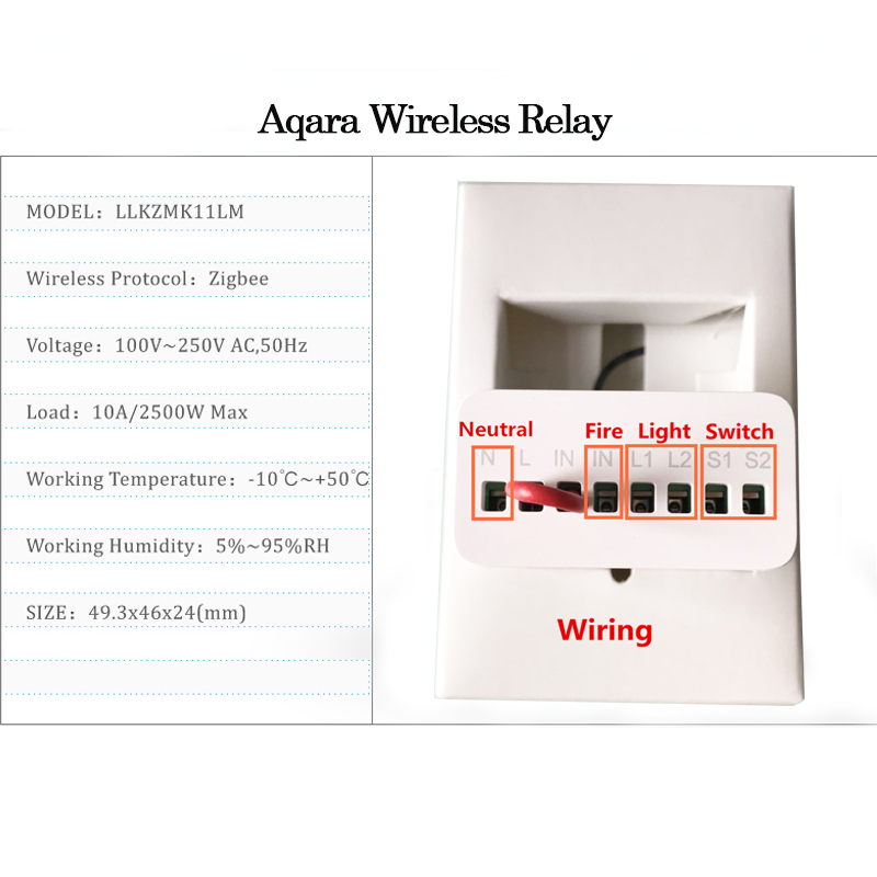 Modul Kontrol Dua Arah Aqara S - Smart Home Xiaomi App ulasan dan harga