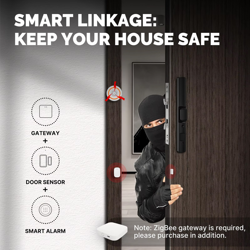 MOES Tuya ZigBee Detektor Sens - Smart Home Security System ulasan dan harga