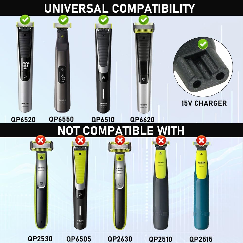 Pengisi Daya USB Tipe-C 15V BA - Smart Home Philips ulasan dan harga