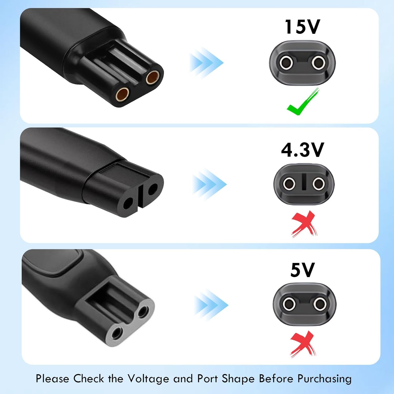 Kabel Pengisi Daya USB LISI 15 - Smart Home Philips ulasan dan harga