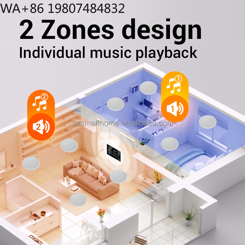 Panel Rumah Pintar Zigbee3.0 7 - Smart Home Gateway ulasan dan harga