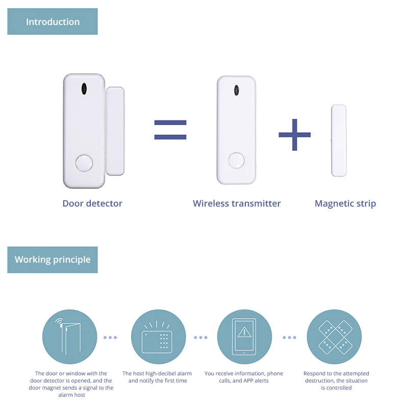 D10 Alarm Sensor Pintu Jendela - Smart Home Security System ulasan dan harga