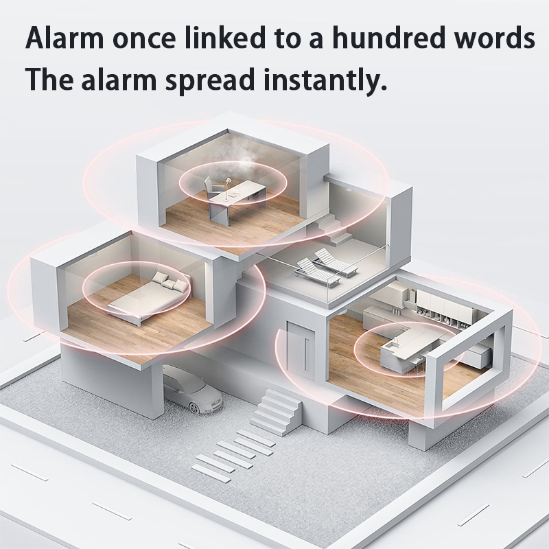 Detektor Asap Aqara Baru Zigbe - Smart Home Xiaomi App ulasan dan harga