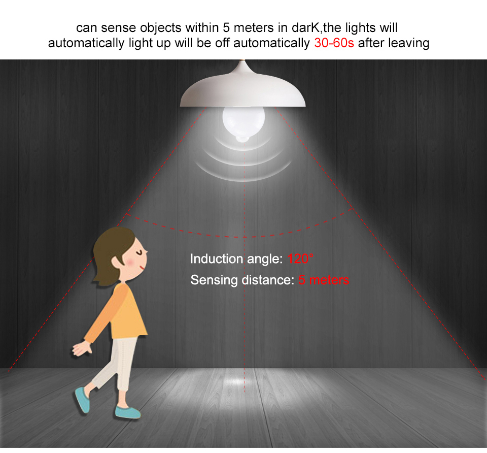 E27 12W Lampu LED Deteksi Rada - Pir Motion Sensor ulasan dan harga