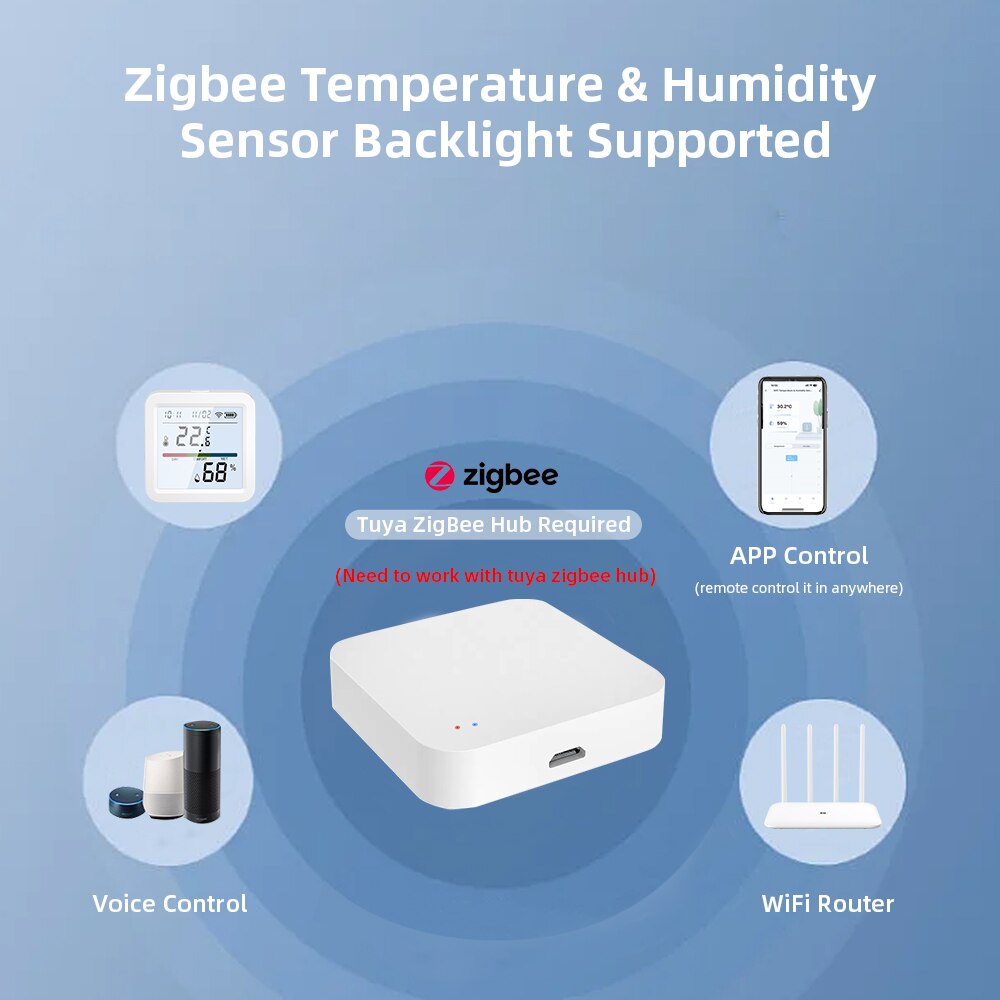 ZigBee Tuya Sensor kelembapan  - Smart Home Hub Ikea ulasan dan harga