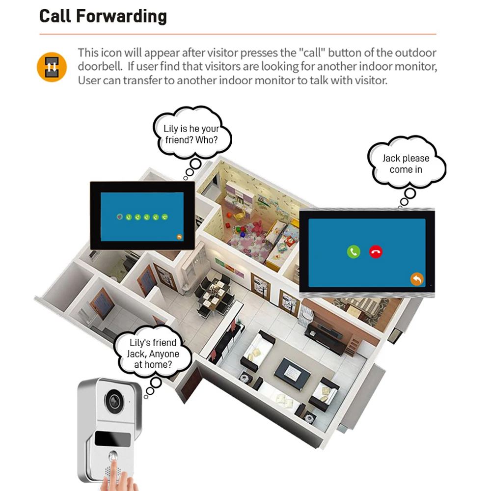 Interkom Pintu, 10.1 Inci, War - Video Doorbell ulasan dan harga