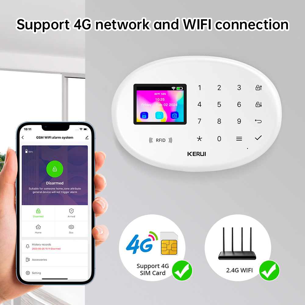 Sistem Alarm Rumah Pintar KERU - Smart Home Package ulasan dan harga
