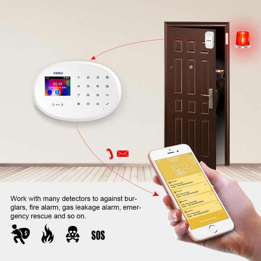 KERUI W202 Kit sistem Alarm GS - Smart Home Package ulasan dan harga