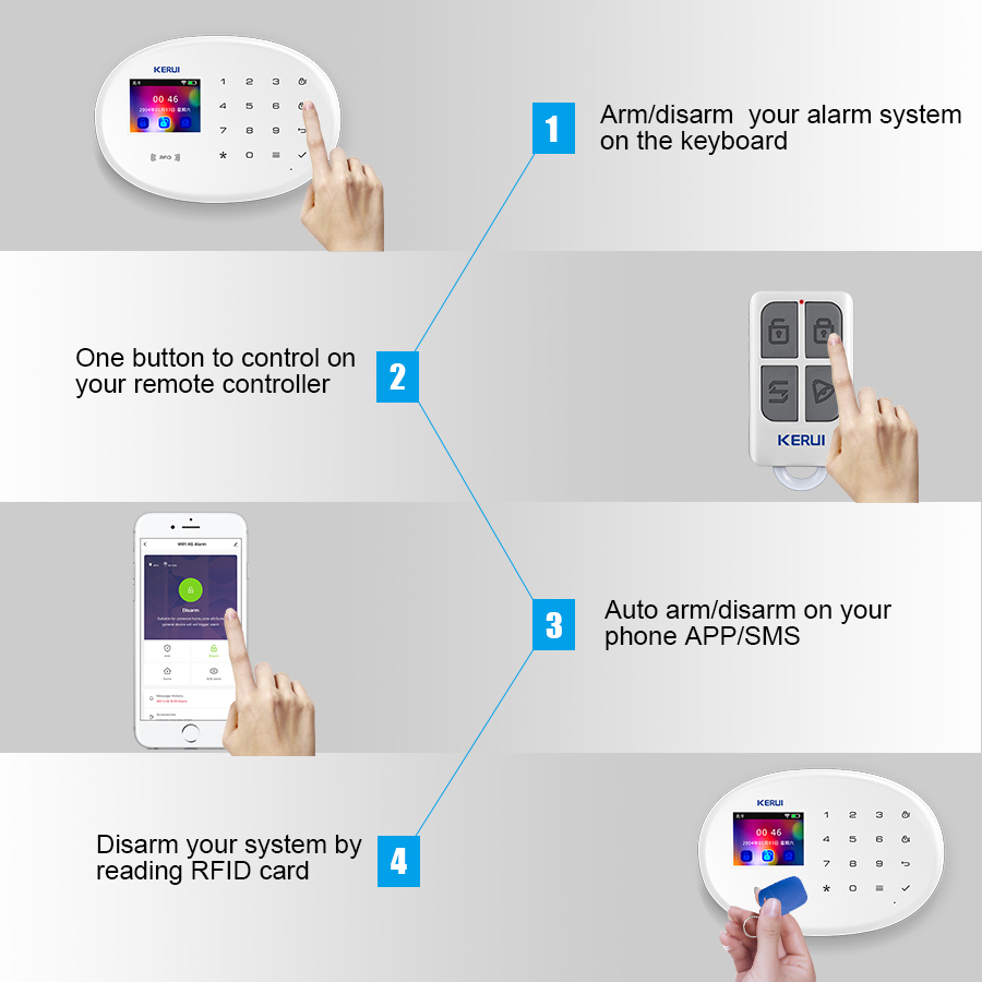 KERUI W202 Kit sistem Alarm GS - Smart Home Package ulasan dan harga