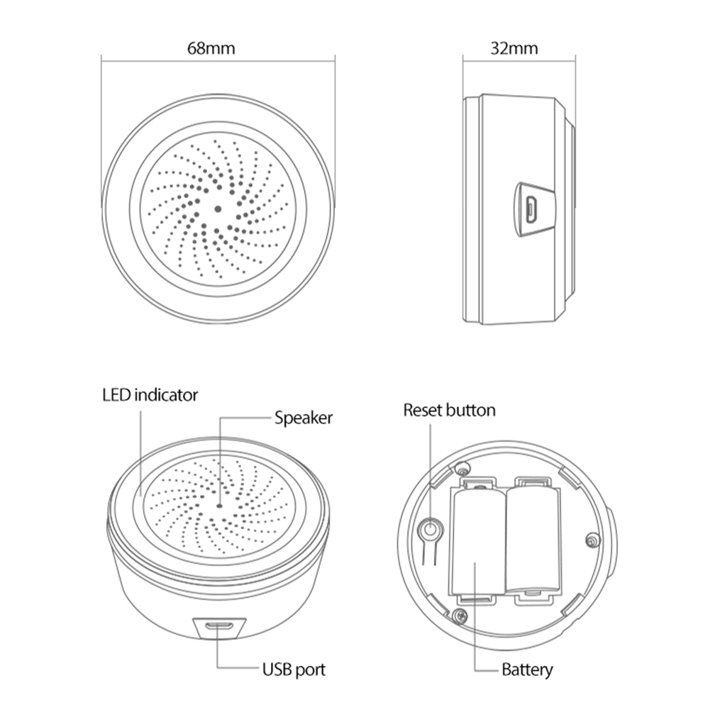 Tuya Zigbee Sensor Cahaya Suar - Smart Home Security System ulasan dan harga