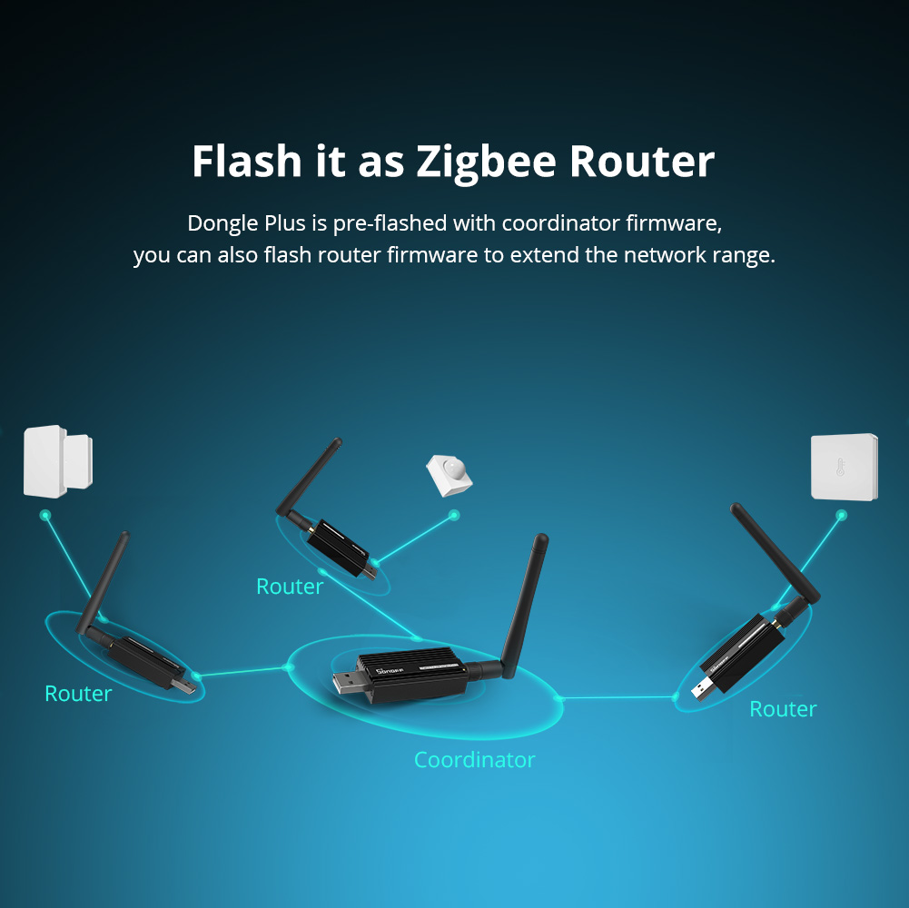 SONOFF ZBDongle-E Zigbee 3.0 U - Smart Home Hub Ikea ulasan dan harga