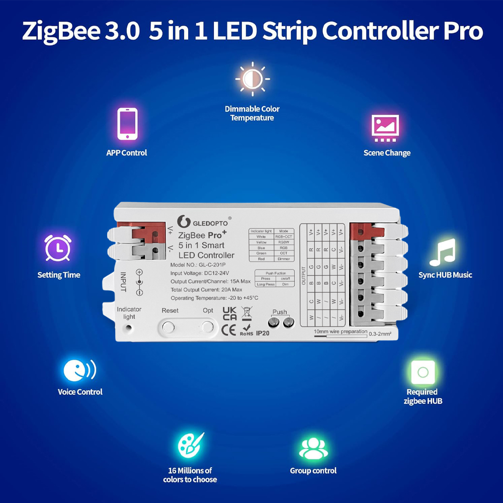 Pengontrol LED ZigBee 3.0 Pint - Smart Home Hub Ikea ulasan dan harga