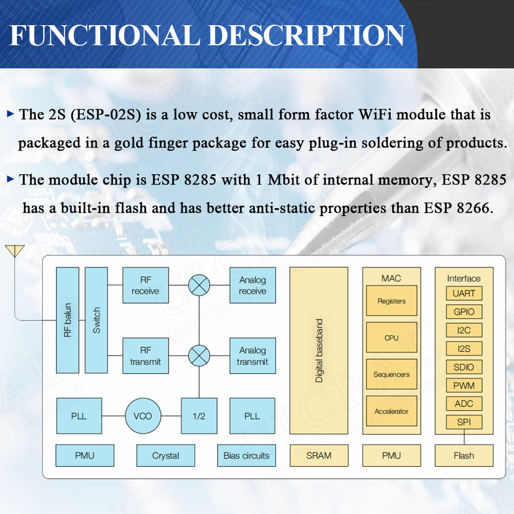 Seri ESP-02S nirkabel 2.4G Wif - Smart Home Esp8266 ulasan dan harga