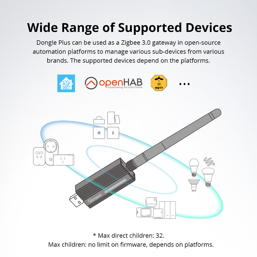 SONOFF Zigbee 3.0 USB Dongle P - Smart Home Hub Ikea ulasan dan harga