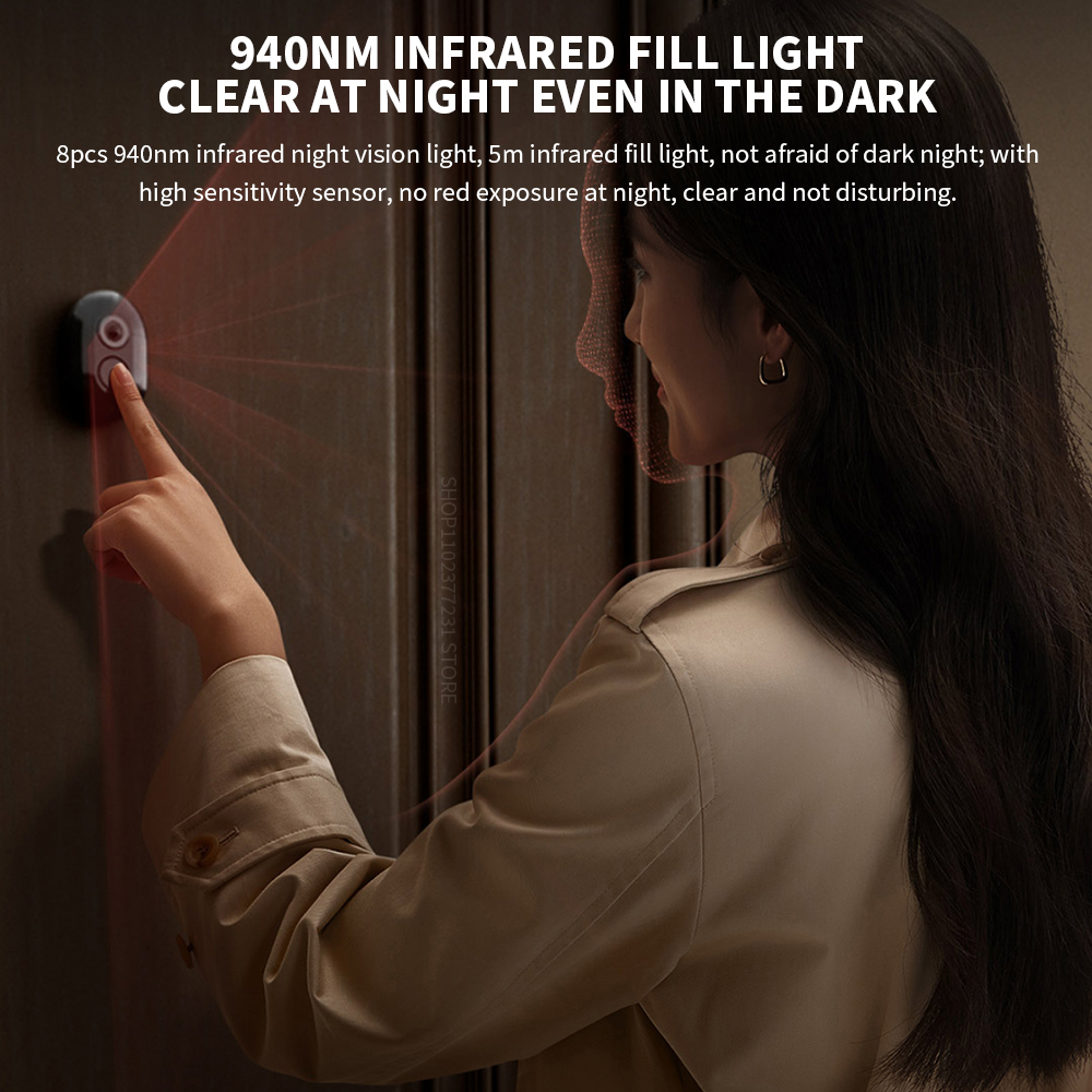Xiaomi Smart eye 2 kamera Vide - Smart Home Xiaomi App ulasan dan harga