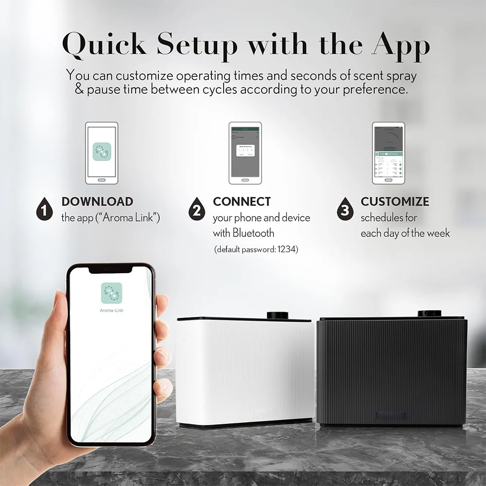 NAMSTE 800ML Diffuser Aroma Pi - Smart Home Hvac ulasan dan harga