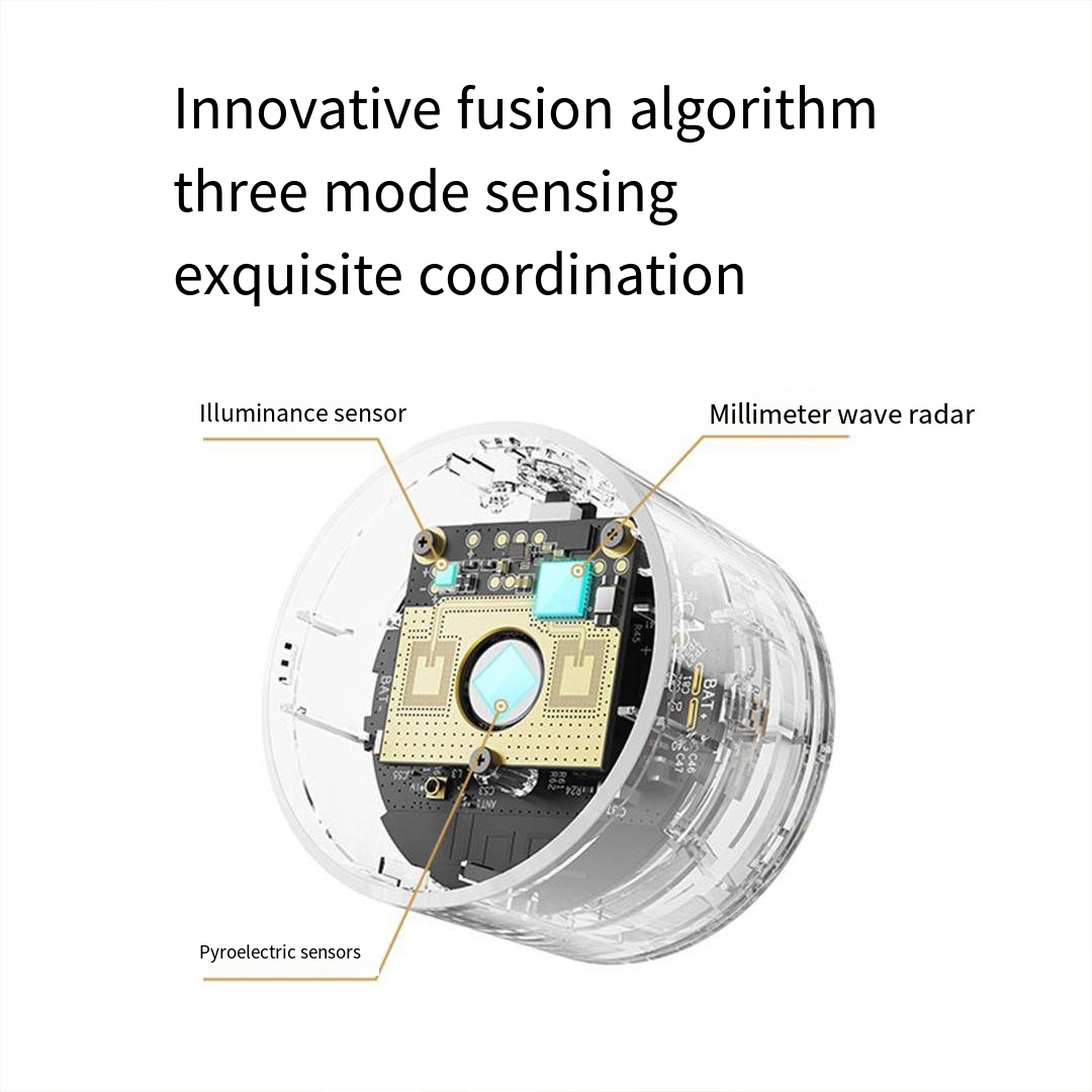 Xiaomi Mi Home Detektor Sensor - Smart Home Xiaomi App ulasan dan harga