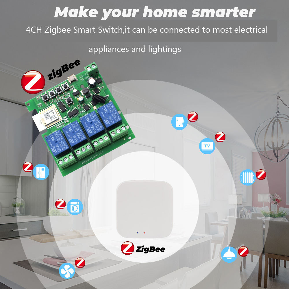 Modul Relay Sakelar Zigbee 4CH - Smart Home Gateway ulasan dan harga
