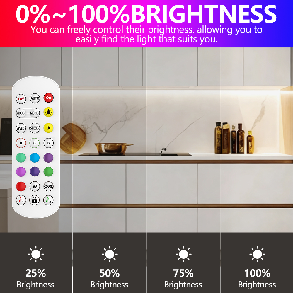 SMLIGHT A1-SLWF-11 WIFI Pengon - Smart Home Esp8266 ulasan dan harga