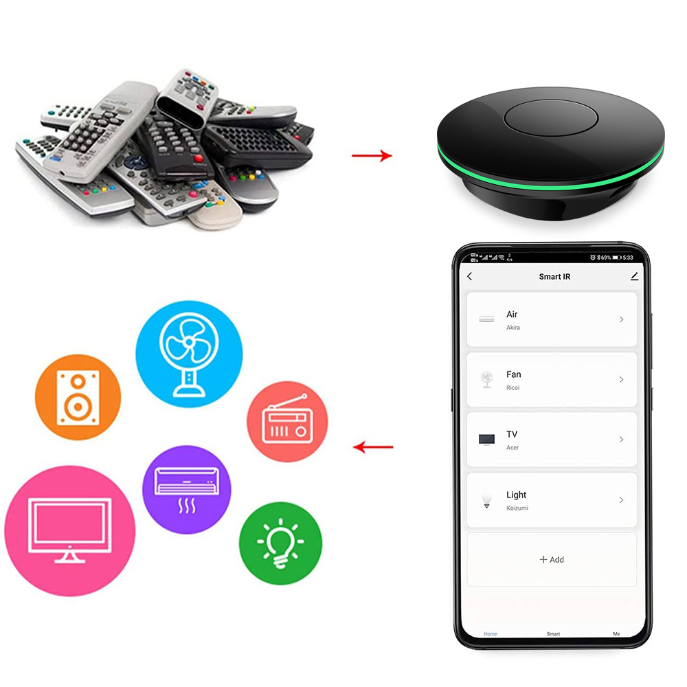 Wifi Ir Remote Control Tv Box  - Smart Home Package ulasan dan harga