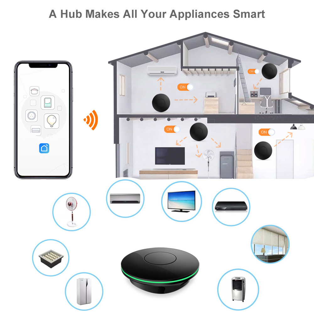 Wifi Ir Remote Control Tv Box  - Smart Home Package ulasan dan harga