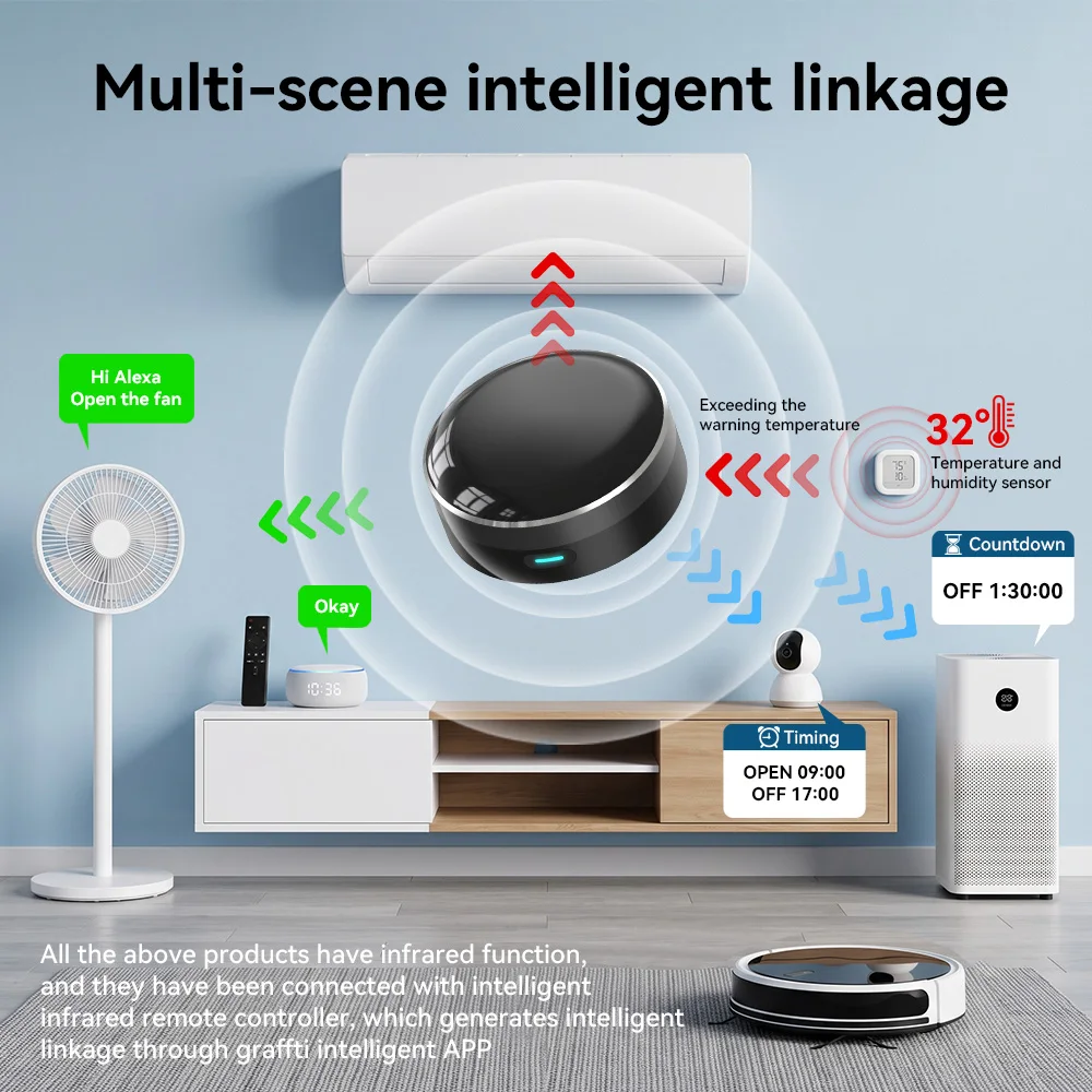 YFK Remote Kontrol Universal W - Smart Home Hub Ikea ulasan dan harga