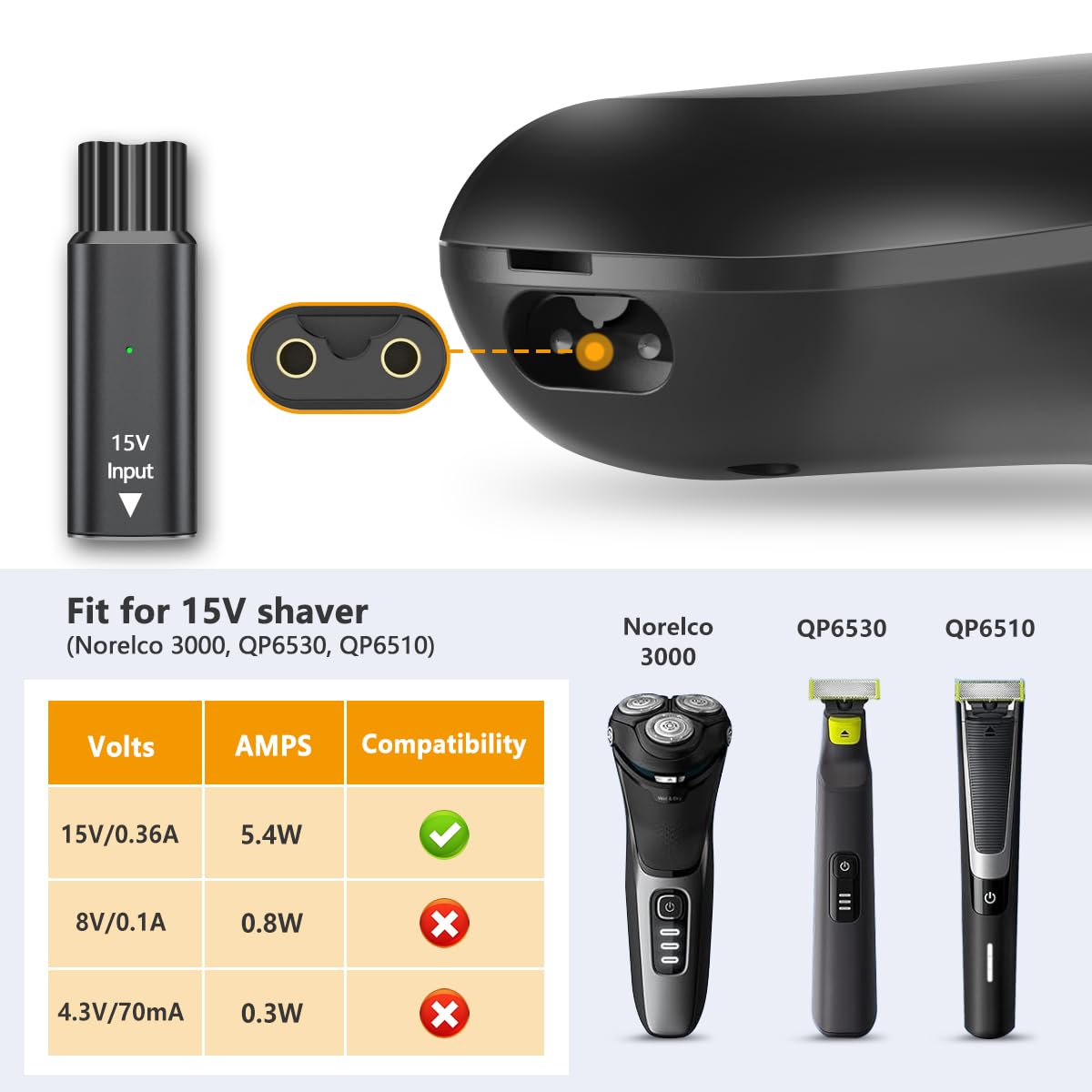 Adaptor Pengisi Daya Mini USB- - Smart Home Philips ulasan dan harga