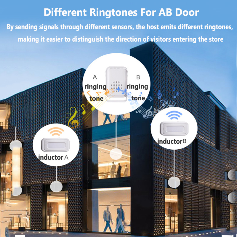 Bel pintu Selamat Datang nirka - Smart Home Security System ulasan dan harga