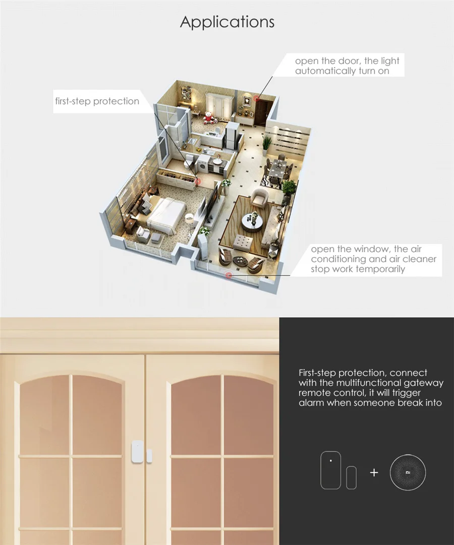 Sensor Pintu Jendela Aqara Kon - Smart Home Xiaomi App ulasan dan harga