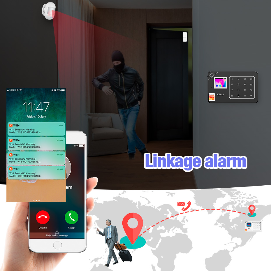 KERUI GSM 4G WiFi Alarm Sistem - Smart Home Package ulasan dan harga