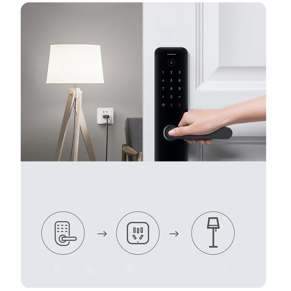 Xiaomi Mijia soket cerdas 3 WI - Smart Home Xiaomi App ulasan dan harga